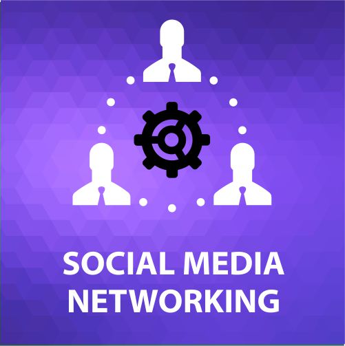 Social Media e Inbound Marketing
